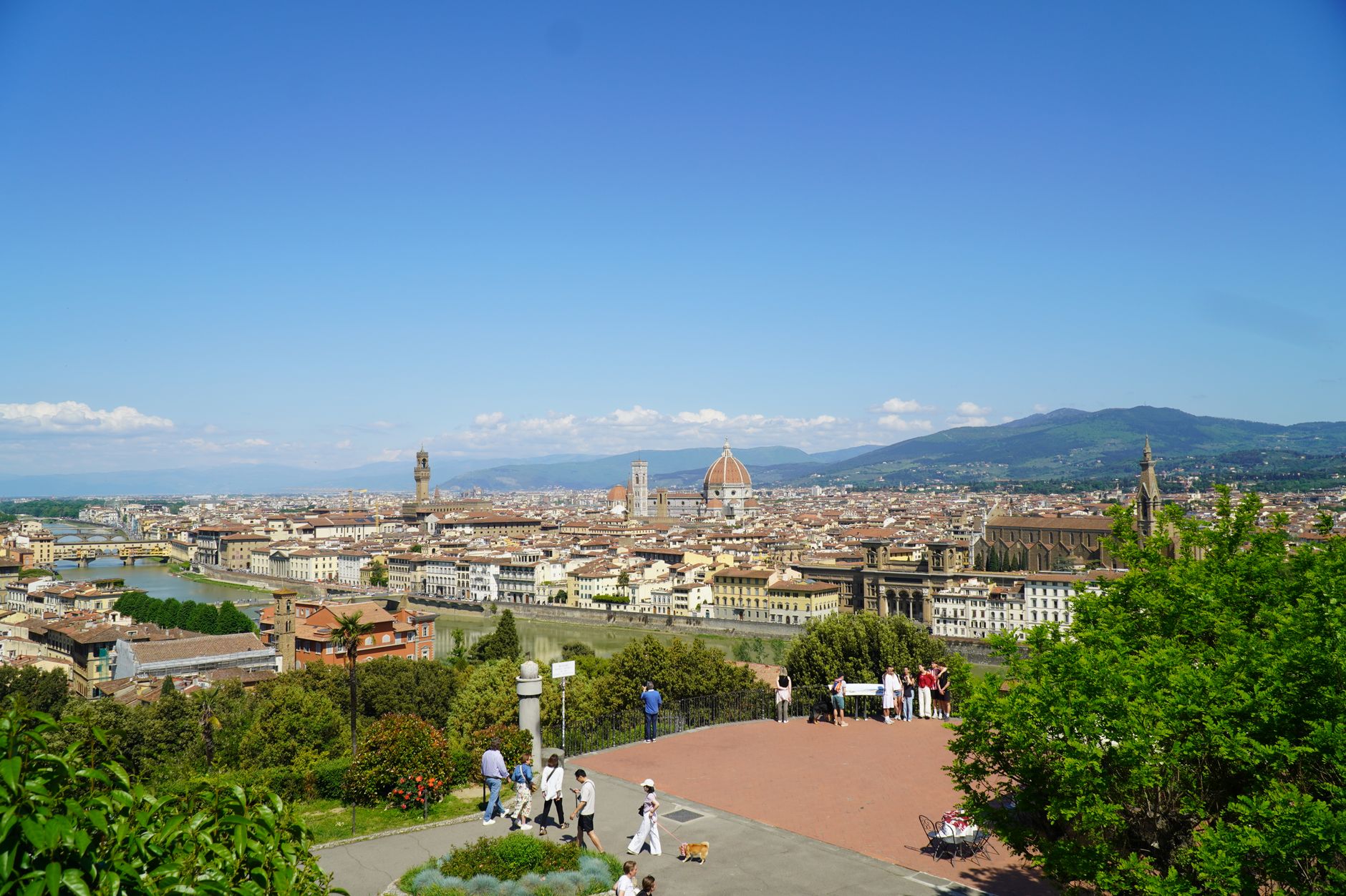 Florence Historic Centre