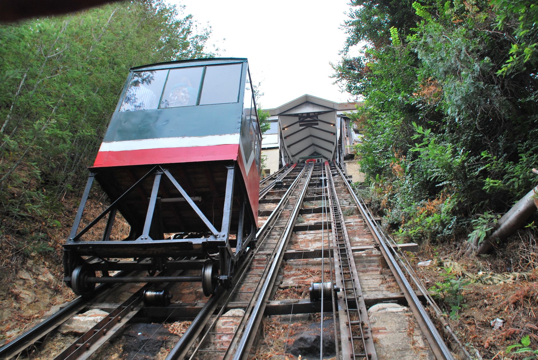 Funicular de Artxanda