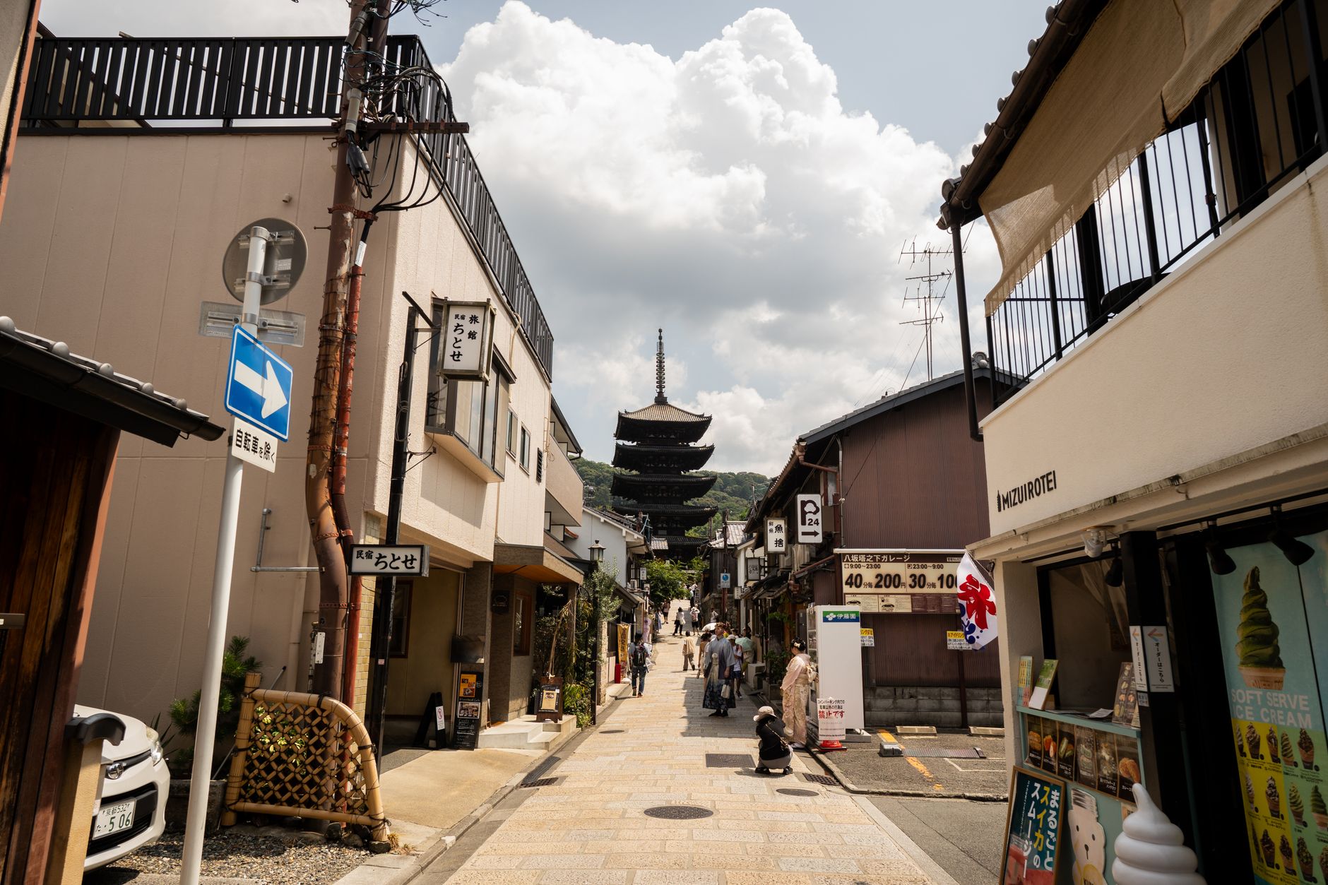 Higashiyama