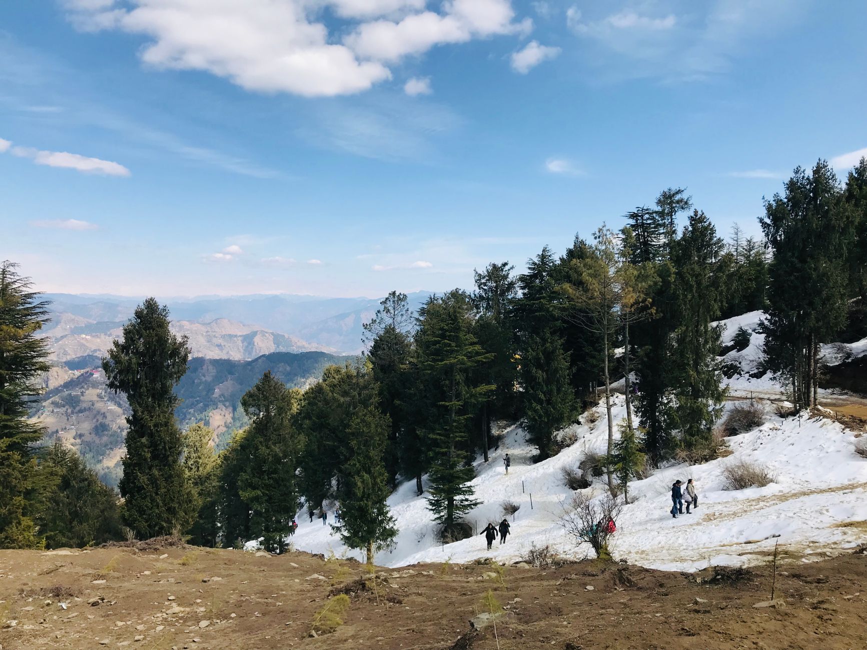 Himachal Pradesh