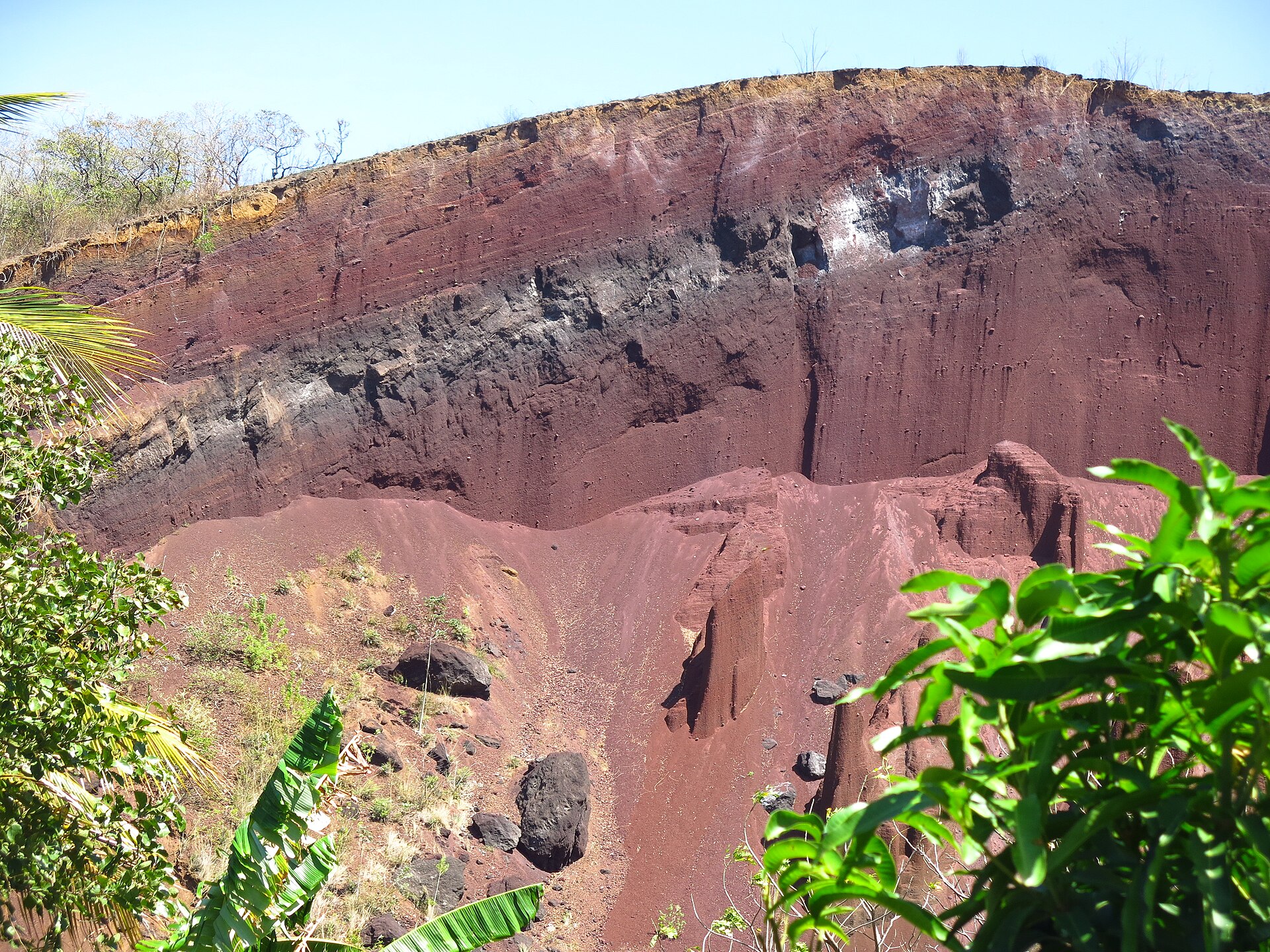 Mombacho Volcano