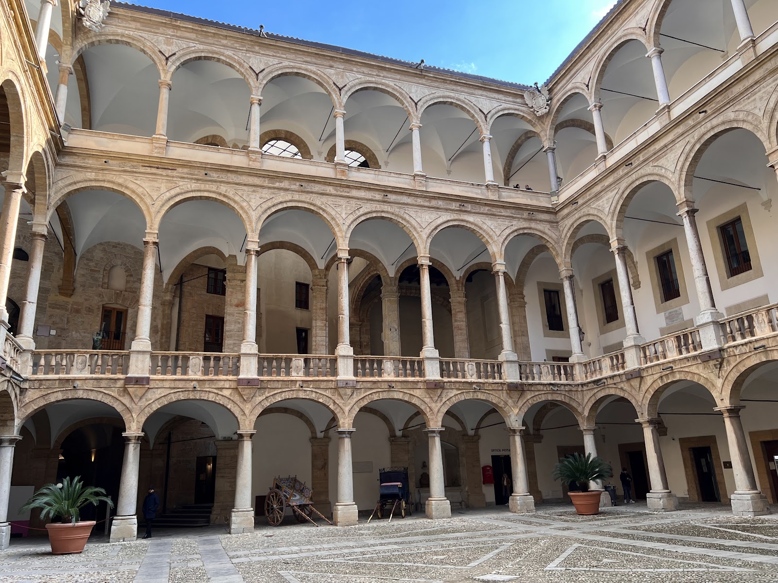 Norman Palace (Palazzo dei Normanni)
