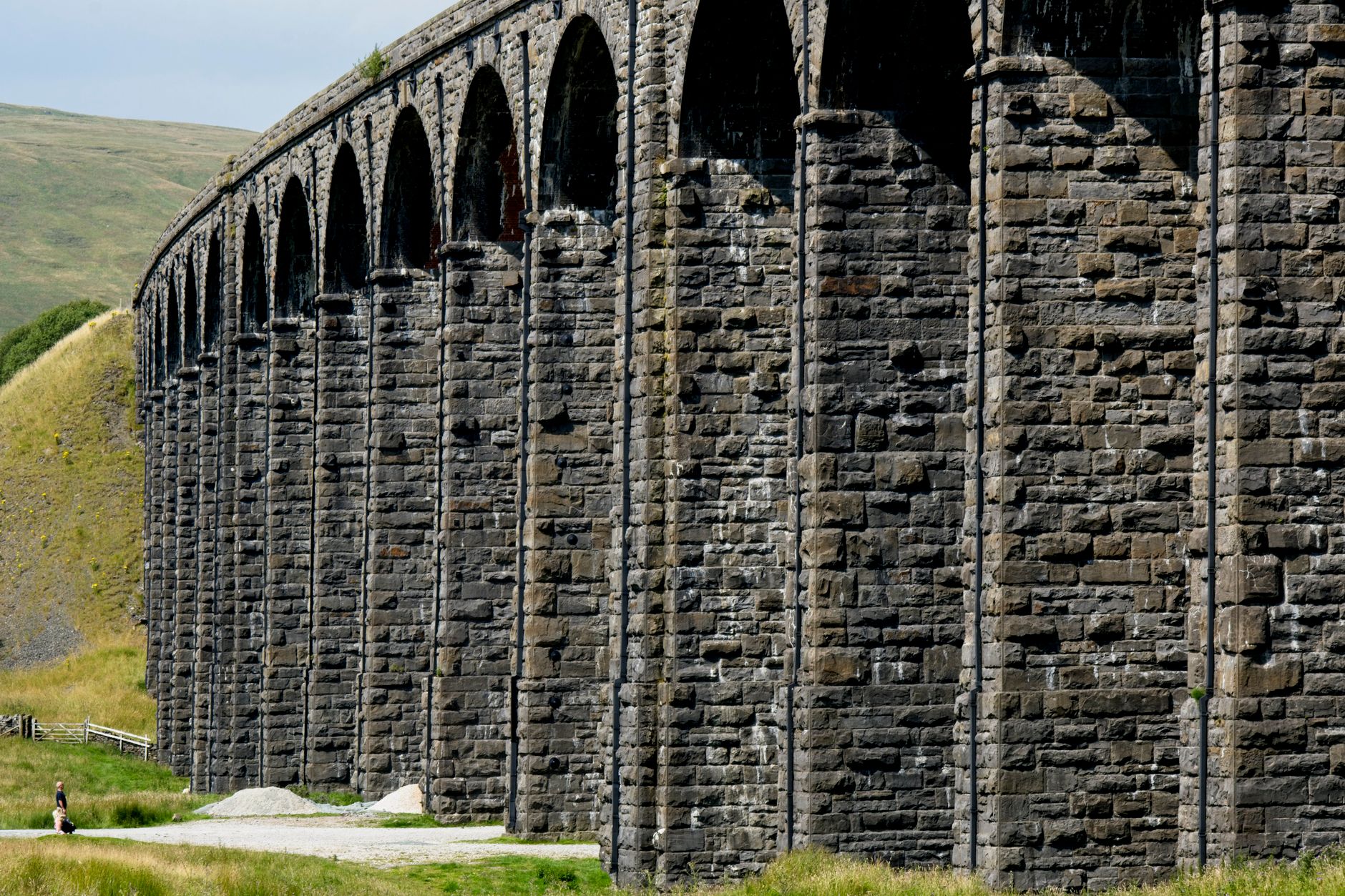 Yorkshire Dales